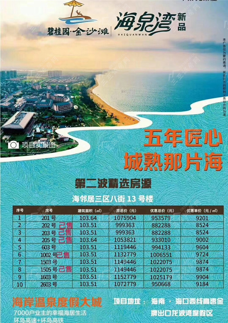 购房电话:0898-3153-6666【临高房产碧桂园金沙滩项目优势】项目二期